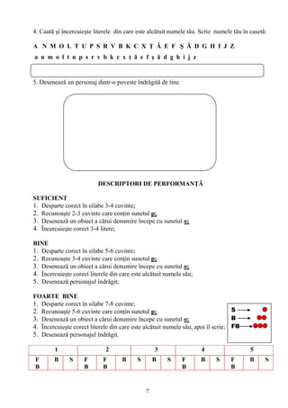 7
4. Caută şi încercuieşte literele din care este alcătuit numele tău. Scrie numele tău în casetă:
A N M O L T U P S R V B K C X Ţ Â E F Ş Ă D G H I J Z
a n m o l t u p s r v b k c x ţ â e f ş ă d g h i j z
5. Desenează un personaj dintr-o poveste îndrăgită de tine.
DESCRIPTORI DE PERFORMANŢĂ
SUFICIENT
1. Desparte corect în silabe 3-4 cuvinte;
2. Recunoaşte 2-3 cuvinte care conţin sunetul p;
3. Desenează un obiect a cărui denumire începe cu sunetul o;
4. Încercuieşte corect 3-4 litere;
BINE
1. Desparte corect în silabe 5-6 cuvinte;
2. Recunoaşte 3-4 cuvinte care conţin sunetul p;
3. Desenează un obiect a cărui denumire începe cu sunetul o;
4. Încercuieşte corect literele din care este alcătuit numele său;
5. Desenează personajul îndrăgit;
FOARTE BINE
1. Desparte corect în silabe 7-8 cuvinte;
2. Recunoaşte 5-6 cuvinte care conţin sunetul p;
3. Desenează un obiect a cărui denumire începe cu sunetul o;
4. Încercuieşte corect literele din care este alcătuit numele său, apoi îl scrie;
5. Desenează personajul îndrăgit.
1 2 3 4 5
F
B
B S F
B
F
B
B S B S F
B
B S F
B
B S
S
B
FB
 