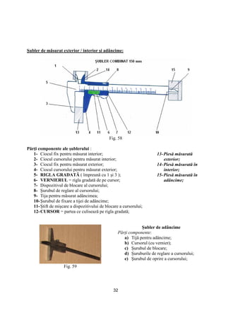32
Şubler de măsurat exterior / interior şi adâncime:
Fig. 58
PărŃi componente ale şublerului :
1- Ciocul fix pentru măsurat interior;
2- Ciocul cursorului pentru măsurat interior;
3- Ciocul fix pentru măsurat exterior;
4- Ciocul cursorului pentru măsurat exterior;
5- RIGLA GRADATĂ ( împreună cu 1 şi 3 );
6- VERNIERUL = rigla gradată de pe cursor;
7- Dispozitivul de blocare al cursorului;
8- Şurubul de reglare al cursorului;
9- Tija pentru măsurat adâncimea;
10-Şurubul de fixare a tijei de adâncime;
11-Ştift de mişcare a dispozitivului de blocare a cursorului;
12-CURSOR = partea ce culisează pe rigla gradată;
13-Piesă măsurată
exterior;
14-Piesă măsurată în
interior;
15-Piesă măsurată în
adâncime;
Fig. 59
Şubler de adâncime
PărŃi componente:
a) Tijă pentru adâncime;
b) Cursorul (cu vernier);
c) Şurubul de blocare;
d) Şuruburile de reglare a cursorului;
e) Şurubul de oprire a cursorului;
 