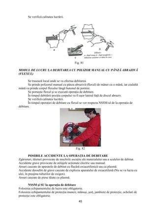 45
Se verifică calitatea lucrării.
Fig. 81
MODUL DE LUCRU LA DEBITAREA CU POLIZOR MANUAL CU PÂNZĂ ABRAZIVĂ
(FLEXUL)
Se trasează locul unde se va efectua debitarea.
Se prinde polizorul manual cu pânza abrazivă (flexul) de mâner cu o mână, iar cealaltă
mână va prinde corpul flexului lângă butonul de pornire.
Se porneşte flexul şi se execută operaŃia de debitare.
În timpul debitării poziŃia corpului va fi uşor lateral faŃă de discul abraziv.
Se verifică calitatea lucrării.
În timpul operaŃiei de debitare cu flexul se vor respecta NSSM-ul de la operaŃia de
debitare.
Fig. 82
POSIBILE ACCIDENTE LA OPERAłIA DE DEBITARE
Zgârieturi, tăieturi provocate de muchiile ascuŃite ale materialului sau a sculelor de debitat.
Accidente grave provocate de utilajele acŃionate electric sau manual.
Arsuri cauzate de aparatele de debitat cu flacără oxiacetilenică sau cu plasmă.
Accidente deosebit de grave cauzate de explozia aparatului de oxiacetilenă (Nu se va lucra cu
ulei, în preajma tuburilor de oxigen).
Arsuri cauzate de piese tăiate cu plasmă.
NSSM şi SU la operaŃia de debitare
Folosirea echipamentului de lucru este obligatorie.
Folosirea echipamentului de protecŃia muncii, mănuşi, şorŃ, jambiere de protecŃie, ochelari de
protecŃie este obligatorie.
 