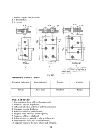 68
1. Nituirea se poate face pe un rând.
2. în două rânduri;
3. în zig-zag;
Fig. 115
Echipamente folosite la nituire:
Ciocan de lăcătuşerie Contra-căpuitor Trăgător Căpuitor
Paralel Ac de trasat Punctator Burghiu
MODUL DE LUCRU
1. Se trasează una dintre table conform desenului;
2. Se execută operaŃia de punctare;
3. Se fixează tablele cu ajutorul cu ajutorul paralelului;
4. Se execută operaŃia de găurire;
5. Se introduce nitul în gaura din table;
6. Se aşează capul nitului pe contra-căpuitor;
7. Se apropie tablele cu trăgătorul;
8. Se loveşte nitul cu ciocanul, axial şi se deformează;
9. Se loveşte nitul radial până se uniformizează;
10. Se pileşte surplusul din capul nitului dacă este cazul.
 