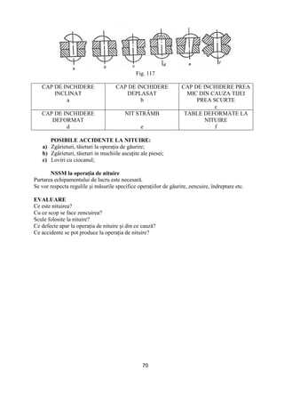 70
Fig. 117
CAP DE INCHIDERE
INCLINAT
a
CAP DE INCHIDERE
DEPLASAT
b
CAP DE INCHIDERE PREA
MIC DIN CAUZA TIJEI
PREA SCURTE
c
CAP DE INCHIDERE
DEFORMAT
d
NIT STRÂMB
e
TABLE DEFORMATE LA
NITUIRE
f
POSIBILE ACCIDENTE LA NITUIRE:
a) Zgârieturi, tăieturi la operaŃia de găurire;
b) Zgârieturi, tăieturi in muchiile ascuŃite ale piesei;
c) Loviri cu ciocanul;
NSSM la operaŃia de nituire
Purtarea echipamentului de lucru este necesară.
Se vor respecta regulile şi măsurile specifice operaŃiilor de găurire, zencuire, îndreptare etc.
EVALUARE
Ce este nituirea?
Cu ce scop se face zencuirea?
Scule folosite la nituire?
Ce defecte apar la operaŃia de nituire şi din ce cauză?
Ce accidente se pot produce la operaŃia de nituire?
 