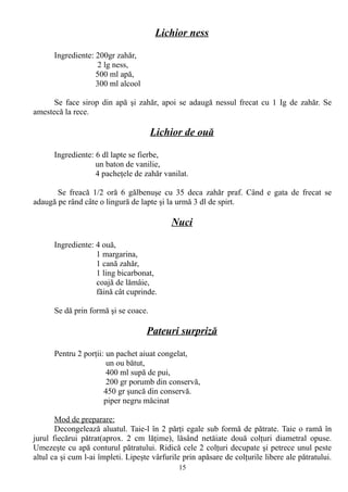 Lichior ness
Ingrediente: 200gr zahăr,
2 lg ness,
500 ml apă,
300 ml alcool
Se face sirop din apă şi zahăr, apoi se adaugă nessul frecat cu 1 Ig de zahăr. Se
amestecă la rece.

Lichior de ouă
Ingrediente: 6 dl lapte se fierbe,
un baton de vanilie,
4 pacheţele de zahăr vanilat.
Se freacă 1/2 oră 6 gălbenuşe cu 35 deca zahăr praf. Când e gata de frecat se
adaugă pe rând câte o lingură de lapte şi la urmă 3 dl de spirt.

Nuci
Ingrediente: 4 ouă,
1 margarina,
1 cană zahăr,
1 ling bicarbonat,
coajă de lămâie,
făină cât cuprinde.
Se dă prin formă şi se coace.

Pateuri surpriză
Pentru 2 porţii: un pachet aiuat congelat,
un ou bătut,
400 ml supă de pui,
200 gr porumb din conservă,
450 gr şuncă din conservă.
piper negru măcinat
Mod de preparare:
Decongelează aluatul. Taie-l în 2 părţi egale sub formă de pătrate. Taie o ramă în
jurul fiecărui pătrat(aprox. 2 cm lăţime), lăsând netăiate două colţuri diametral opuse.
Umezeşte cu apă conturul pătratului. Ridică cele 2 colţuri decupate şi petrece unul peste
altul ca şi cum l-ai împleti. Lipeşte vârfurile prin apăsare de colţurile libere ale pătratului.
15

 