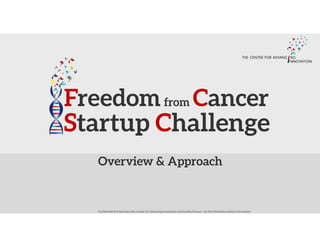 Overview & Approach
Confidential & Proprietary the Center for Advancing Innovation and Gazelle Futures - Do Not Distribute without Permission
 