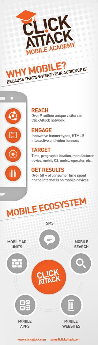 Why advertise on mobile [infographic]