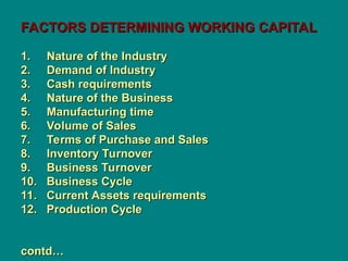 FACTORS DETERMINING WORKING CAPITAL
FACTORS DETERMINING WORKING CAPITAL
1. Nature of the Industry
1. Nature of the Industry
2. Demand of Industry
2. Demand of Industry
3. Cash requirements
3. Cash requirements
4. Nature of the Business
4. Nature of the Business
5. Manufacturing time
5. Manufacturing time
6. Volume of Sales
6. Volume of Sales
7. Terms of Purchase and Sales
7. Terms of Purchase and Sales
8. Inventory Turnover
8. Inventory Turnover
9. Business Turnover
9. Business Turnover
10. Business Cycle
10. Business Cycle
11. Current Assets requirements
11. Current Assets requirements
12. Production Cycle
12. Production Cycle
contd…
contd…
 