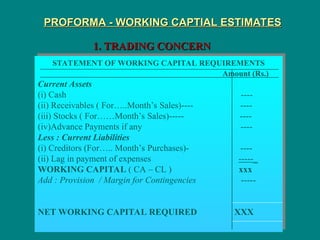 PROFORMA - WORKING CAPTIAL ESTIMATES
PROFORMA - WORKING CAPTIAL ESTIMATES
1. TRADING CONCERN
1. TRADING CONCERN
STATEMENT OF WORKING CAPITAL REQUIREMENTS
Amount (Rs.)
Current Assets
(i) Cash ----
(ii) Receivables ( For…..Month’s Sales)---- ----
(iii) Stocks ( For……Month’s Sales)----- ----
(iv)Advance Payments if any ----
Less : Current Liabilities
(i) Creditors (For….. Month’s Purchases)- ----
(ii) Lag in payment of expenses -----_
WORKING CAPITAL ( CA – CL ) xxx
Add : Provision / Margin for Contingencies -----
NET WORKING CAPITAL REQUIRED XXX
 
