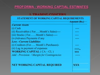 1. TRADING CONCERN
    STATEMENT OF WORKING CAPITAL REQUIREMENTS
                                     Amount (Rs.)
Current Assets
(i) Cash                                      ----
(ii) Receivables ( For…..Month’s Sales)----   ----
(iii) Stocks ( For……Month’s Sales)-----       ----
(iv)Advance Payments if any                   ----
Less : Current Liabilities
(i) Creditors (For….. Month’s Purchases)-      ----
(ii) Lag in payment of expenses               -----_
WORKING CAPITAL ( CA – CL )                   xxx
Add : Provision / Margin for Contingencies     -----


NET WORKING CAPITAL REQUIRED                  XXX
 