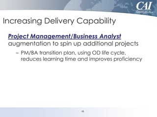 Increasing Delivery Capability
Project Management/Business Analyst
augmentation to spin up additional projects
– PM/BA transition plan, using OD life cycle,
reduces learning time and improves proficiency

15

 