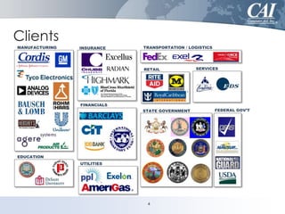 Clients
MANUFACTURING

INSURANCE

TRANSPORTATION / LOGISTICS

RETAIL

SERVICES

FINANCIALS
STATE GOVERNMENT

EDUCATION
UTILITIES

4

FEDERAL GOV’T

 