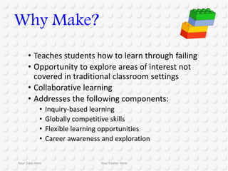 Your Date Here Your Footer Here
Why Make?
• Teaches students how to learn through failing
• Opportunity to explore areas of interest not
covered in traditional classroom settings
• Collaborative learning
• Addresses the following components:
• Inquiry-based learning
• Globally competitive skills
• Flexible learning opportunities
• Career awareness and exploration
 