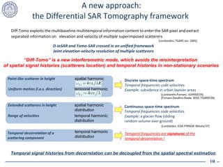 A new approach: the Differential SAR Tomography framework Point-like scatterer in height  Uniform motion (l.o.s. direction) spatial harmonic  temporal harmonic  Discrete space-time spectrum Temporal frequencies code velocities Example:  subsidence in urban layover areas Extended scatterers in height   Range of velocities spatial harmonic distribution   temporal harmonic  distribution Continuous space-time spectrum Temporal frequencies code velocities   Example:  a glacier flow (sliding  random volume over ground) Temporal decorrelation of a scattering component temporal harmonic  distribution Temporal frequencies are  signatures  of the temporal decorrelation   ! [Lombardini-Fornaro, IGARSS’05] [Fornaro-Serafino-Reale, IEEE-TGARS’09] [Lombardini, ESA FRINGE Wrkshp’07] Diff-Tomo exploits the multibaseline-multitemporal information content to  enter  the SAR pixel and extract separated information on  elevation and velocity of  multiple  superimposed scatterers [Lombardini, TGARS Jan. 2005] “ Diff-Tomo” is a new interferometric mode, which avoids the misinterpretation  of spatial signal histories (scatterers location) and temporal histories in non-stationary scenarios Temporal signal histories from decorrelation can be decoupled from the spatial spectral estimation . D-InSAR and Tomo-SAR crossed in an unified framework Joint elevation-velocity resolution of multiple scatterers 