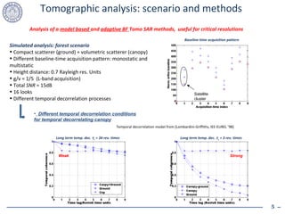 Tomographic analysis: scenario and methods Temporal decorrelation model from [Lombardini-Griffiths, IEE-EUREL ’98] Baseline-time acquisition pattern Long term temp. dec.   c  = 3 rev. times Different temporal decorrelation conditions for temporal decorrelating canopy Long term temp. dec.   c  = 34 rev. times Analysis of a  model based  and  adaptive BF  Tomo SAR methods,  useful for critical resolutions Simulated analysis: forest scenario Compact scatterer (ground) + volumetric scatterer (canopy) Different baseline-time acquisition pattern: monostatic and multistatic Height distance: 0.7 Rayleigh res. Units g/v = 1/5  (L-band acquisition) Total  SNR  = 15dB 16 looks Different temporal decorrelation processes  Weak Strong Satellite cluster 