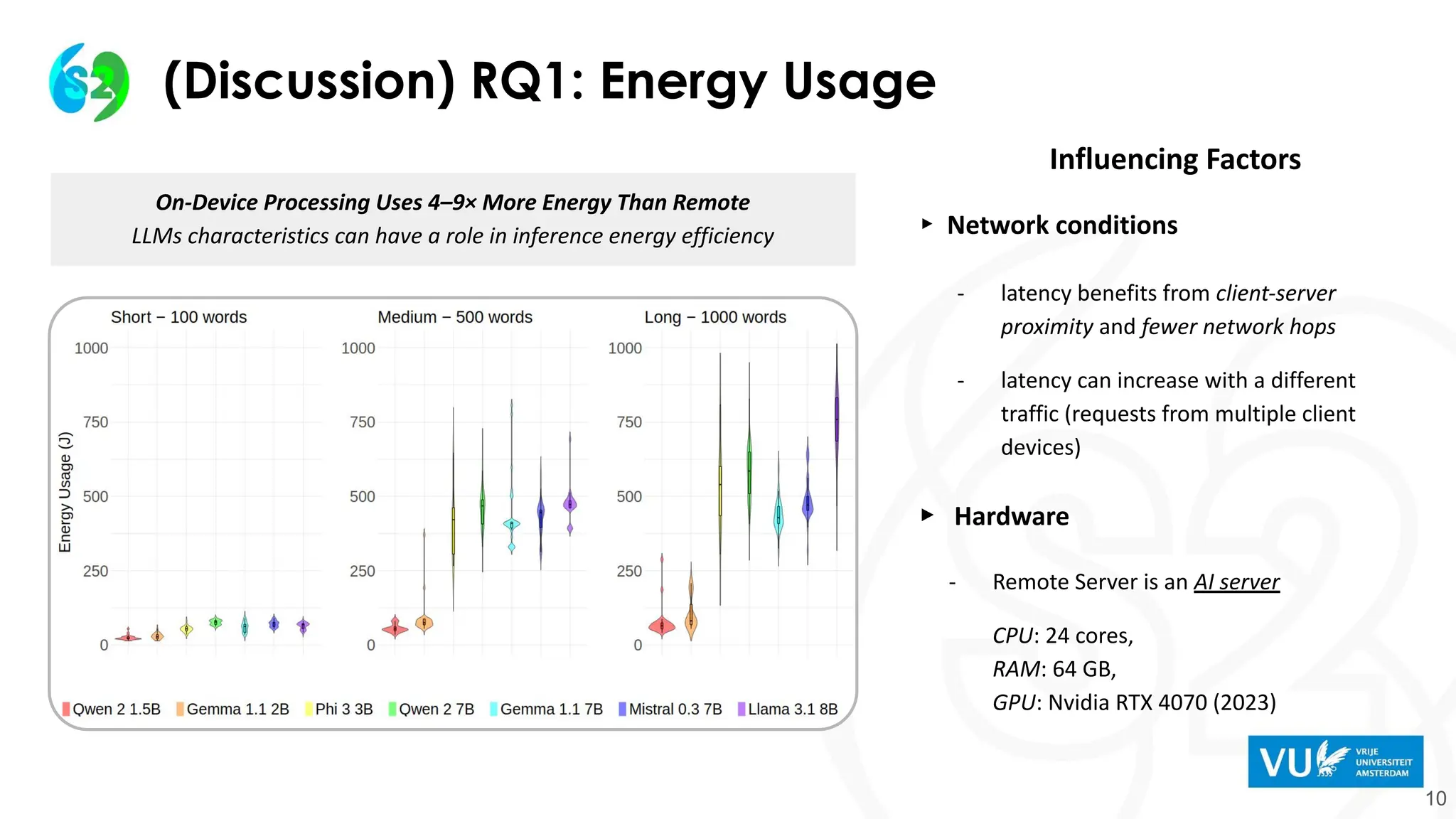 (Discussion) RQ1: Energy Usage
10
On-Device Processing Uses 4–9× More Energy Than Remote
LLMs characteristics can have a role in inference energy efficiency
Influencing Factors
▸ Network conditions
- latency benefits from client-server
proximity and fewer network hops
- latency can increase with a different
traffic (requests from multiple client
devices)
▸ Hardware
- Remote Server is an AI server
CPU: 24 cores,
RAM: 64 GB,
GPU: Nvidia RTX 4070 (2023)
 