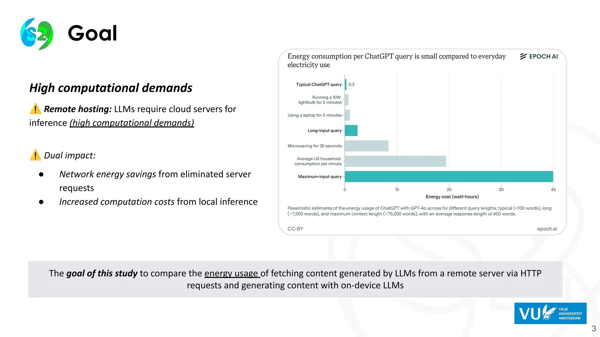 Goal
3
High computational demands
⚠ Remote hosting: LLMs require cloud servers for
inference (high computational demands)
⚠ Dual impact:
● Network energy savings from eliminated server
requests
● Increased computation costs from local inference
The goal of this study to compare the energy usage of fetching content generated by LLMs from a remote server via HTTP
requests and generating content with on-device LLMs
 