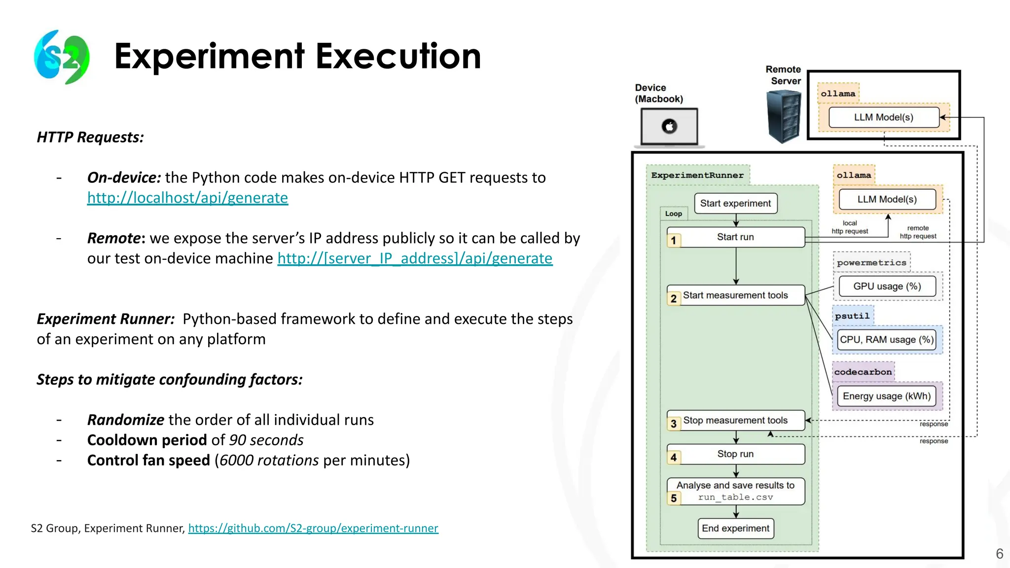 Experiment Execution
6
HTTP Requests:
- On-device: the Python code makes on-device HTTP GET requests to
http://localhost/api/generate
- Remote: we expose the server’s IP address publicly so it can be called by
our test on-device machine http://[server_IP_address]/api/generate
Experiment Runner: Python-based framework to define and execute the steps
of an experiment on any platform
Steps to mitigate confounding factors:
- Randomize the order of all individual runs
- Cooldown period of 90 seconds
- Control fan speed (6000 rotations per minutes)
S2 Group, Experiment Runner, https://github.com/S2-group/experiment-runner
 