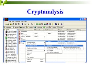 Cryptanalysis  