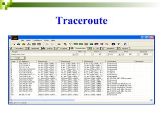 Traceroute 