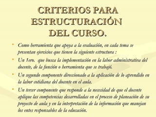 CRITERIOS PARA ESTRUCTURACIÓN  DEL CURSO. Como herramienta que apoya a la evaluación, en cada tema se presentan ejercicios que tienen la siguiente estructura : Un 1ero.  que busca la implementación en la labor administrativa del docente, de la función o herramienta que se trabajó. Un segundo componente direccionado a la aplicación de lo aprendido en la labor cotidiana del docente en el aula. Un tercer componente que responde a la necesidad de que el docente aplique las competencias desarrolladas en el proceso de planeación de su proyecto de aula y en la interpretación de la información que manejan los entes responsables de la educación. 