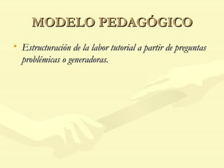 MODELO PEDAGÓGICO Estructuración de la labor tutorial a partir de preguntas problémicas o generadoras.  