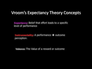 Vroom’s Expectancy Theory Concepts
Expectancy: Belief that effort leads to a specific
level of performance
Instrumentality: A performance  outcome
perception.
Valence: The Value of a reward or outcome
 