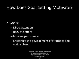 How Does Goal Setting Motivate?
• Goals:
– Direct attention
– Regulate effort
– Increase persistence
– Encourage the development of strategies and
action plans
Chapter 4, Nancy Langton and Stephen
P. Robbins, Fundamentals of
Organizational Behaviour, Third
Canadian Edition
4-178
 