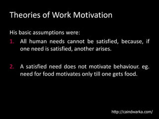 Theories of Work Motivation
His basic assumptions were:
1. All human needs cannot be satisfied, because, if
one need is satisfied, another arises.
2. A satisfied need does not motivate behaviour. eg.
need for food motivates only till one gets food.
http://caindwarka.com/
 