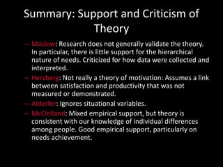 Summary: Support and Criticism of
Theory
– Maslow: Research does not generally validate the theory.
In particular, there is little support for the hierarchical
nature of needs. Criticized for how data were collected and
interpreted.
– Herzberg: Not really a theory of motivation: Assumes a link
between satisfaction and productivity that was not
measured or demonstrated.
– Alderfer: Ignores situational variables.
– McClelland: Mixed empirical support, but theory is
consistent with our knowledge of individual differences
among people. Good empirical support, particularly on
needs achievement.
 