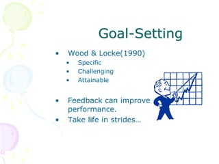Goal-Setting
• Wood & Locke(1990)
• Specific
• Challenging
• Attainable
• Feedback can improve
performance.
• Take life in strides…
 