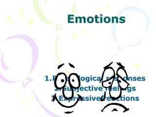 Emotions
1.Physiological responses
2.Subjective feelings
3.Expressive reactions
 