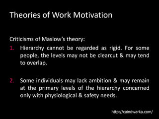 Theories of Work Motivation
Criticisms of Maslow’s theory:
1. Hierarchy cannot be regarded as rigid. For some
people, the levels may not be clearcut & may tend
to overlap.
2. Some individuals may lack ambition & may remain
at the primary levels of the hierarchy concerned
only with physiological & safety needs.
http://caindwarka.com/
 