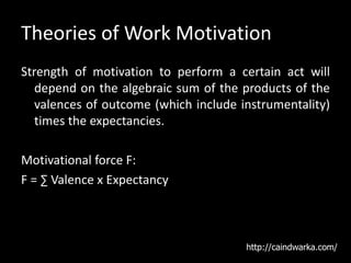 Theories of Work Motivation
Strength of motivation to perform a certain act will
depend on the algebraic sum of the products of the
valences of outcome (which include instrumentality)
times the expectancies.
Motivational force F:
F = ∑ Valence x Expectancy
http://caindwarka.com/
 