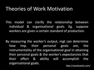 Theories of Work Motivation
This model can clarify the relationship between
individual & organisational goals. Eg. suppose
workers are given a certain standard of production.
By measuring the worker’s output, mgt can determine
how imp. their personal goals are, the
instrumentality of the organisational goal in attaining
their personal goals & the worker’s expectancies that
their effort & ability will accomplish the
organisational goals.
http://caindwarka.com/
 