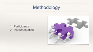 Methodology
1. Participants
2. Instrumentation
11
 