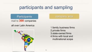 participants and sampling
12
Participants company size
mail to 300 companies
all over Latin America
1.family business firms
2.private firms
3.state-owned firms
4.firms with local and
multinational scope
 