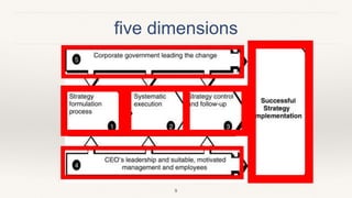 five dimensions
9
 
