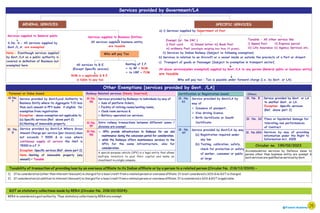 CA Inter Chart Book for revision just before exam | PDF