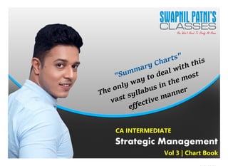 CA INTERMEDIATE
Strategic Management
"Summary Charts"
The only way to deal with this
vast syllabus in the most
effective manner
Vol 3 | Chart Book
 