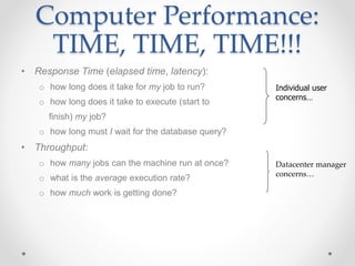 • Response Time (elapsed time, latency):
o how long does it take for my job to run?
o how long does it take to execute (start to
finish) my job?
o how long must I wait for the database query?
• Throughput:
o how many jobs can the machine run at once?
o what is the average execution rate?
o how much work is getting done?
Computer Performance:
TIME, TIME, TIME!!!
Individual user
concerns…
Datacenter manager
concerns…
 