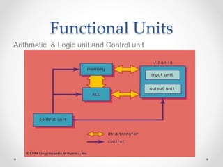 Functional Units
Arithmetic & Logic unit and Control unit
 