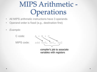 MIPS Arithmetic -
Operations
• All MIPS arithmetic instructions have 3 operands
• Operand order is fixed (e.g., destination first)
• Example:
C code: A = B + C
MIPS code: add $s0, $s1, $s2
compiler’s job to associate
variables with registers
 