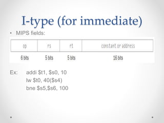 I-type (for immediate)
• MIPS fields:
Ex: addi $t1, $s0, 10
lw $t0, 40($s4)
bne $s5,$s6, 100
 