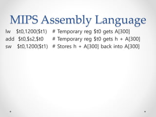 MIPS Assembly Language
lw $t0,1200($t1) # Temporary reg $t0 gets A[300]
add $t0,$s2,$t0 # Temporary reg $t0 gets h + A[300]
sw $t0,1200($t1) # Stores h + A[300] back into A[300]
 