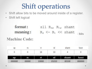 Shift operations
• Shift allow bits to be moved around inside of a register.
• Shift left logical
Example: sll $t2,$s0,4 # reg $t2 = reg $s0 << 4 bits
Machine Code:
op rs rt rd shamt funct
000000 00000 10000 01010 00100 000000
 