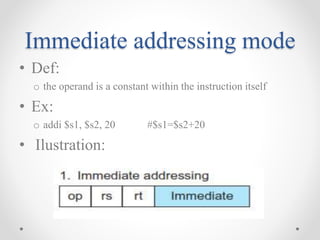 Immediate addressing mode
• Def:
o the operand is a constant within the instruction itself
• Ex:
o addi $s1, $s2, 20 #$s1=$s2+20
• Ilustration:
 