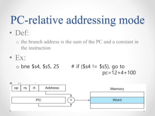 PC-relative addressing mode
• Def:
o the branch address is the sum of the PC and a constant in
the instruction
• Ex:
o bne $s4, $s5, 25 # if ($s4 != $s5), go to
pc=12+4+100
• Ilustration:
 