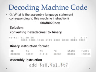 Decoding Machine Code
• Q: What is the assembly language statement
corresponding to this machine instruction?
00af8020hex
Solution:
converting hexadecimal to binary
Binary instruction format
Assembly instruction
 