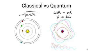 Topological phases of matter meet Machine Learning | PDF