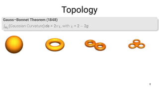 Topological phases of matter meet Machine Learning | PDF