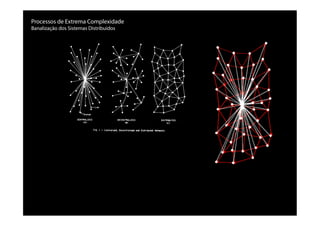 Processos de Extrema Complexidade
Banalização dos Sistemas Distribuídos
 
