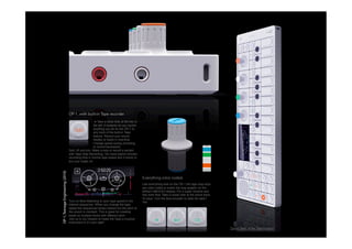 OP-1,TeenageEngineering(2010)
 